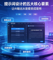 AI提示词别只懂“写一个广告”！从角色设定到风格约束的完整编写指南