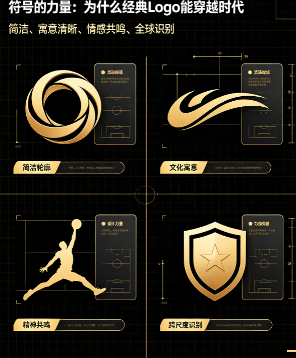 全球20大体育Logo影响力排行：从NBA到世界杯，解密价值千万的品牌视觉资产