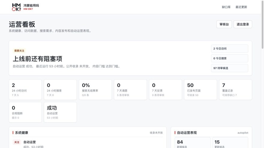 鸿蒙应用覆盖查询与自动运营工作台