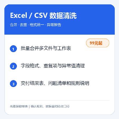 Excel CSV数据清洗与异常报告