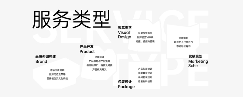 从“做个LOGO”到“品牌全案”：中小企业创意需求的进化