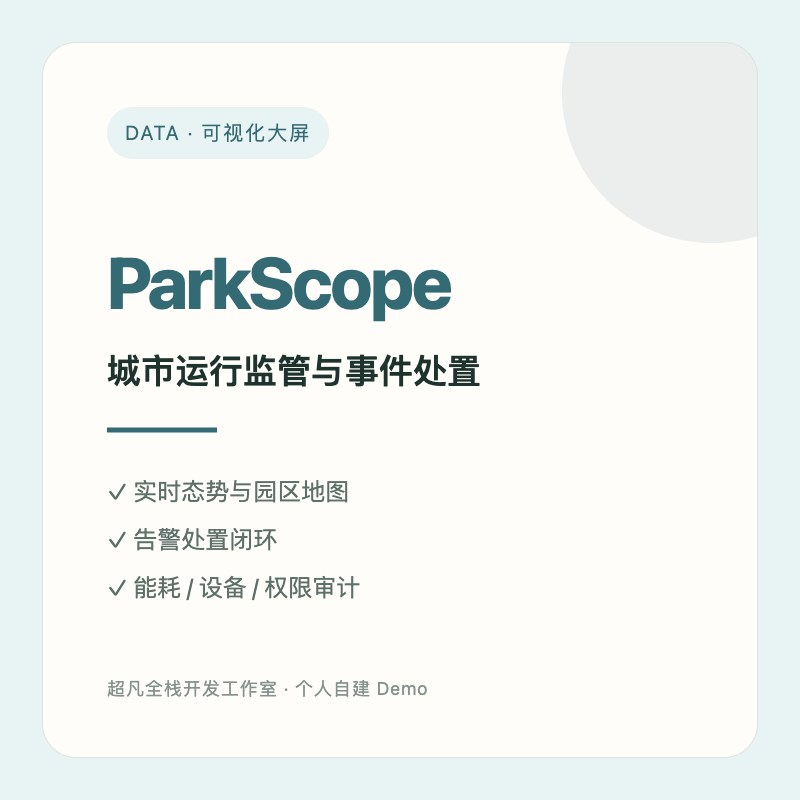 ParkScope城市运行可视化大屏
