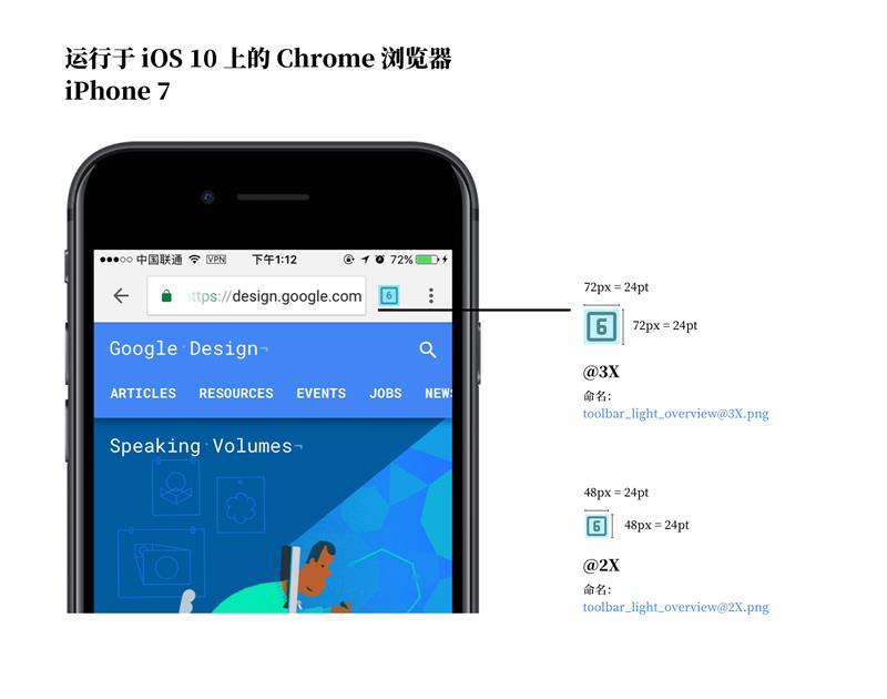 标注与切图.jpg IOS+ANDROID的切图与标注方法