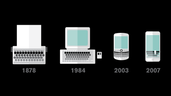 Tech Design 11111.png 不忘初心!带你一步步回顾交互设计史