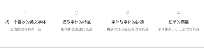 变体美术字设计手册