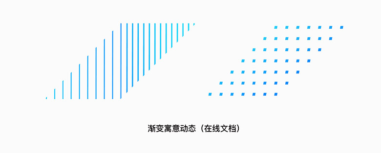 腾讯文档品牌形象设计