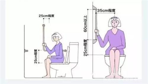 从日本的厕所文化来看日本的卫生间装修设计