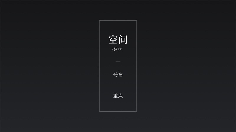 想做出高大上的海报/PPT？文案字体排版的几大要素