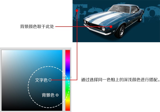 用好这四个元素，帮你设计出高大上的电商BANNER