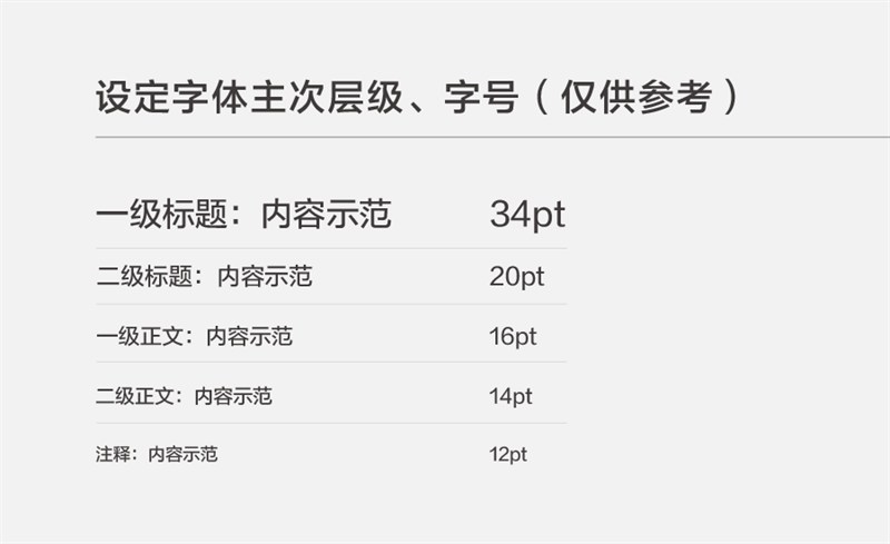 超实用6步透视网易设计规范（附完整PDF下载）
