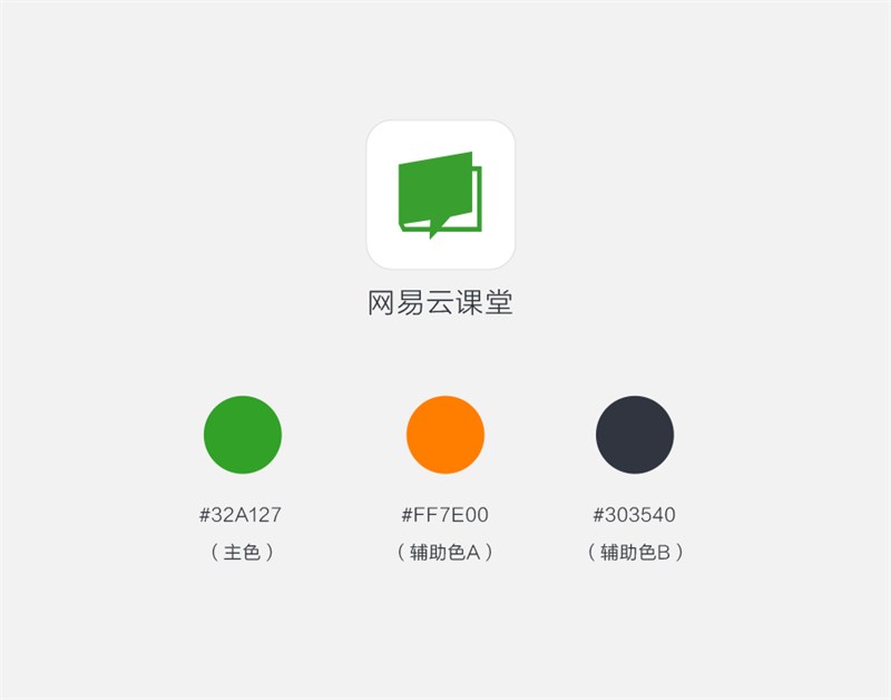 超实用6步透视网易设计规范（附完整PDF下载）