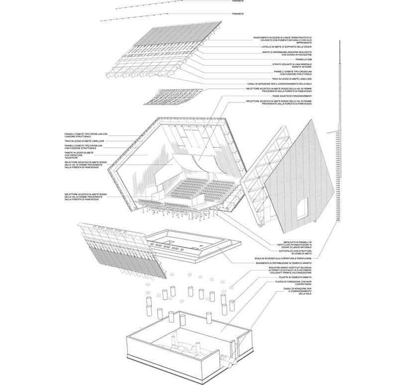 RPauditorium20.jpg 拉奎拉音乐厅 创意建筑设计欣赏