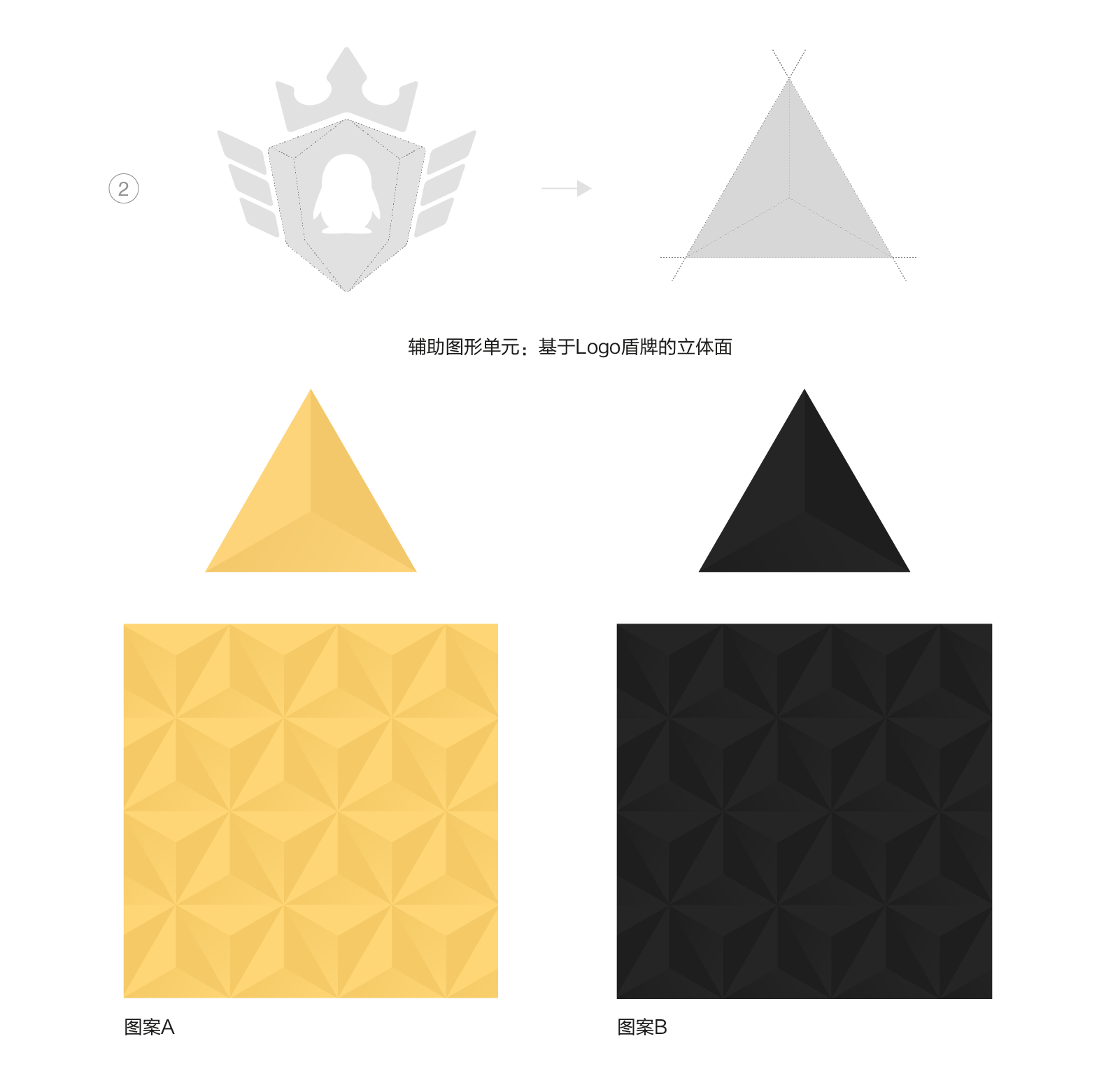 企鹅电竞品牌设计 企鹅电竞品牌设计