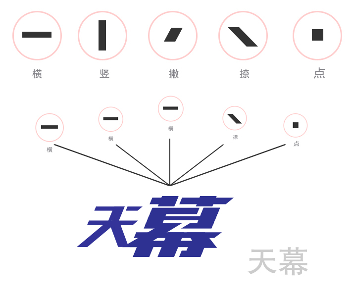 汉字创意:字体图形化设计