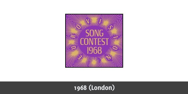 欧洲歌唱大赛(EurovisionSongContest)标志欣赏1956-2010