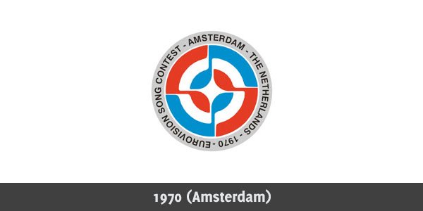 欧洲歌唱大赛(EurovisionSongContest)标志欣赏1956-2010
