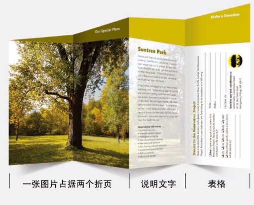 如何设计富有吸引力锯齿形折叠单页 如何设计富有吸引力锯齿形折叠单页