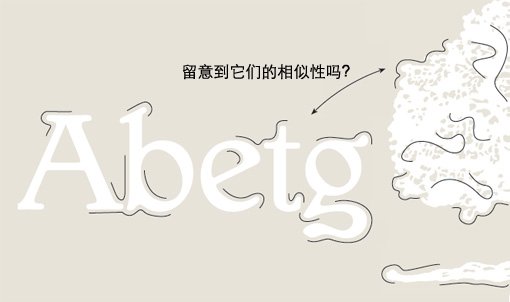 如何选择与图片搭配的字体