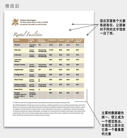 平面设计技巧(一)