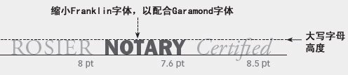 平面设计技巧(一)