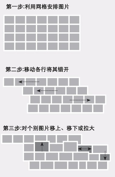 平面设计技巧(六)
