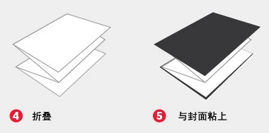 平面设计技巧(九)