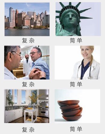 如何设计简洁的网页小广告