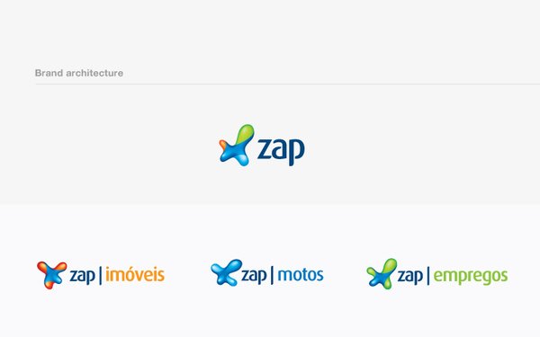 ZAP广告公司VI欣赏 ZAP广告公司VI欣赏