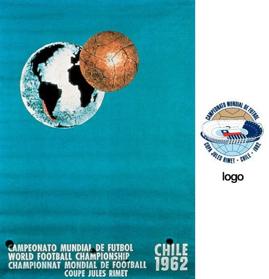 FIFA世界杯:海报、吉祥物、标志设计(1930-2010)