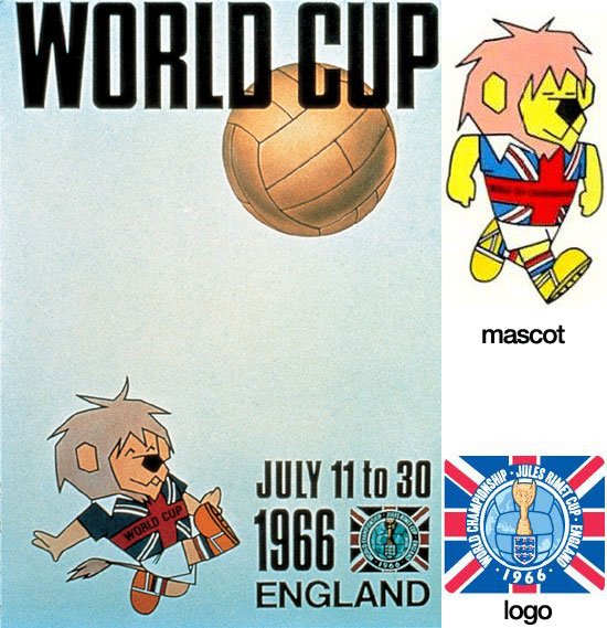 FIFA世界杯:海报、吉祥物、标志设计(1930-2010)