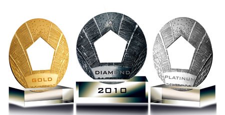 2010Pentawards:最佳包装设计钻石、铂金奖