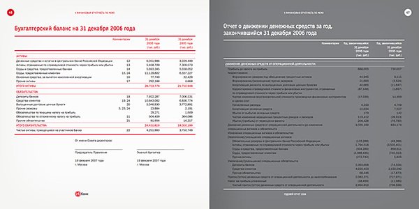 sbbank年报画册设计