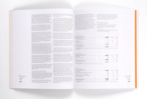 TNT2007年报画册设计