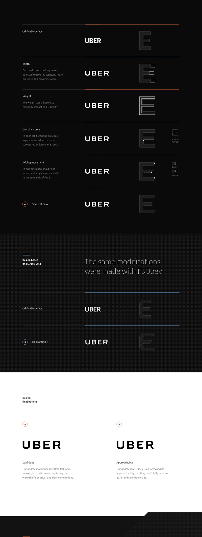 UBER视觉识别系统设计