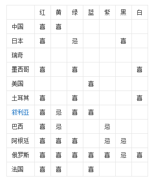 图片12.png 网易设计大咖带你学LOGO设计