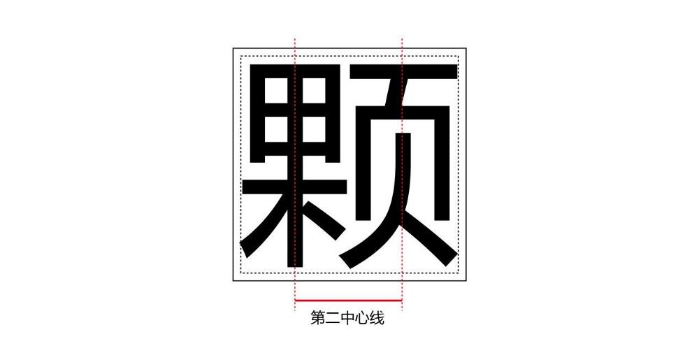 字体三要素之骨骼篇