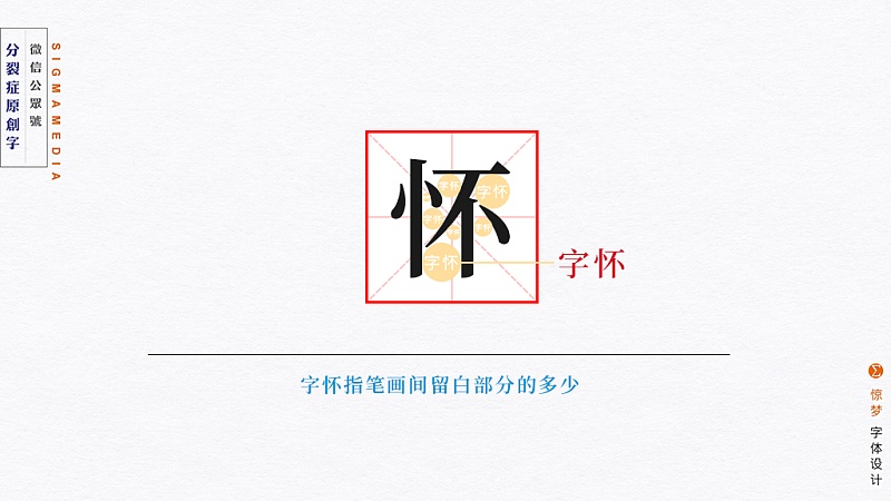 10.jpg 设计中的中宫指什么?不懂这个谈字体结构和造型都白搭