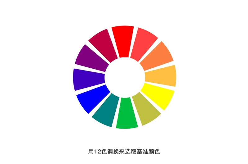 高手用10分钟,就能让你搭配出好看的颜色