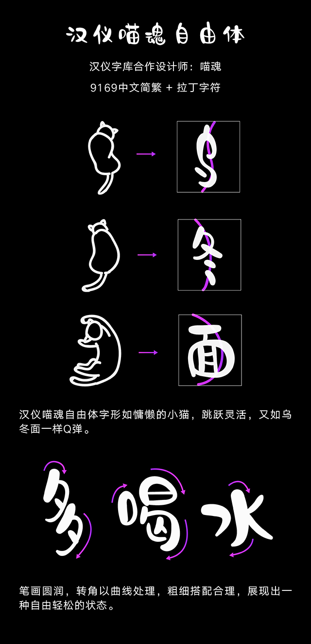 新字体来了！一组适合儿童节的中文字体打包下载（个人非商用）