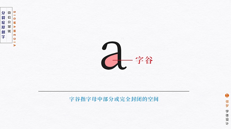 9.jpg 设计中的中宫指什么?不懂这个谈字体结构和造型都白搭