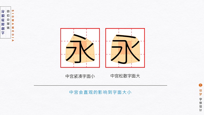 15.jpg 设计中的中宫指什么?不懂这个谈字体结构和造型都白搭