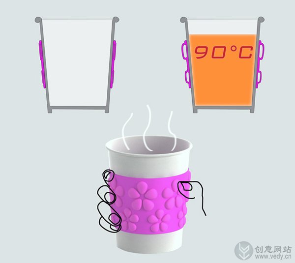 可以绽放花朵的水杯(二) 可以绽放花朵的膨胀创意杯子