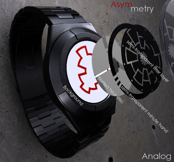 Asymmetry Analog 概念手表