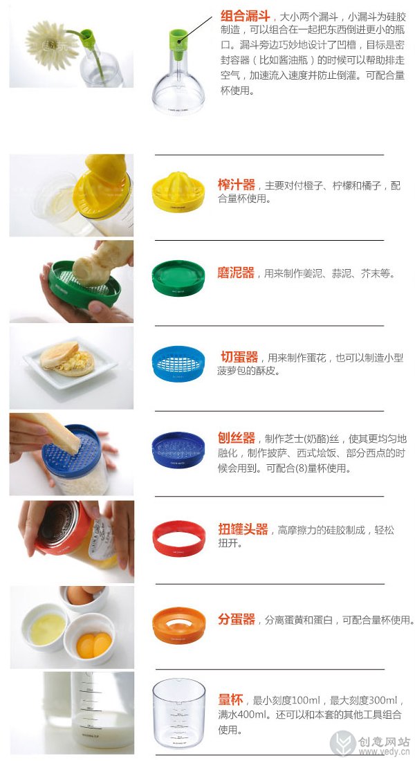 多功能的创意厨房用品8件套
