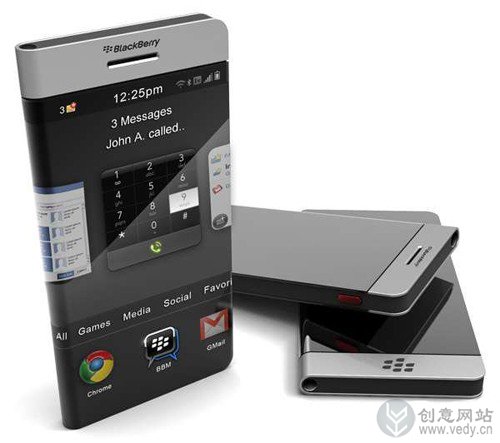 黑莓概念手机设计方案（Blackberry）