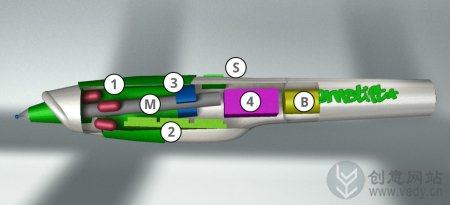 可以检查错误的创意电子笔