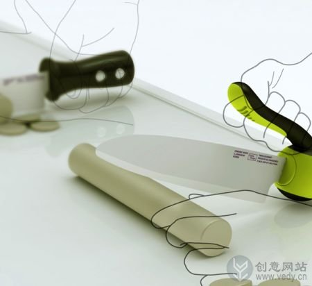 把手可以反转的创意刀具