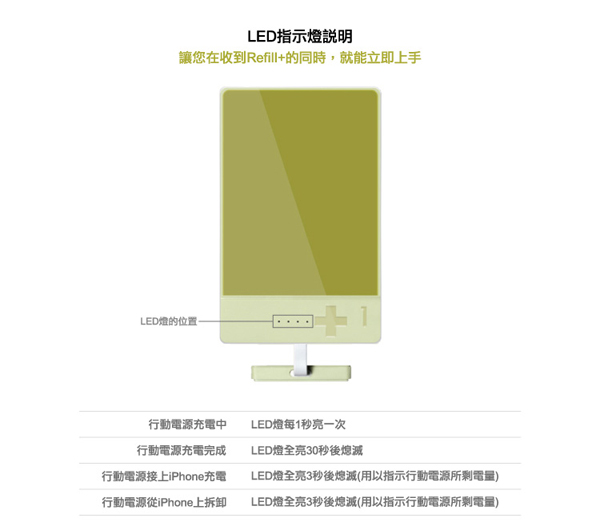 Refill+ 可拆卸移动电池