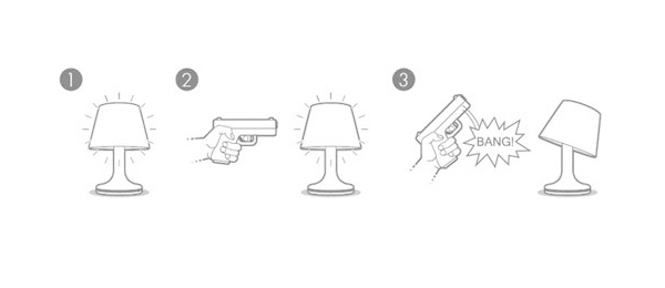 用手枪来击毙台灯使用方法 BANG! 用手枪来击毙台灯
