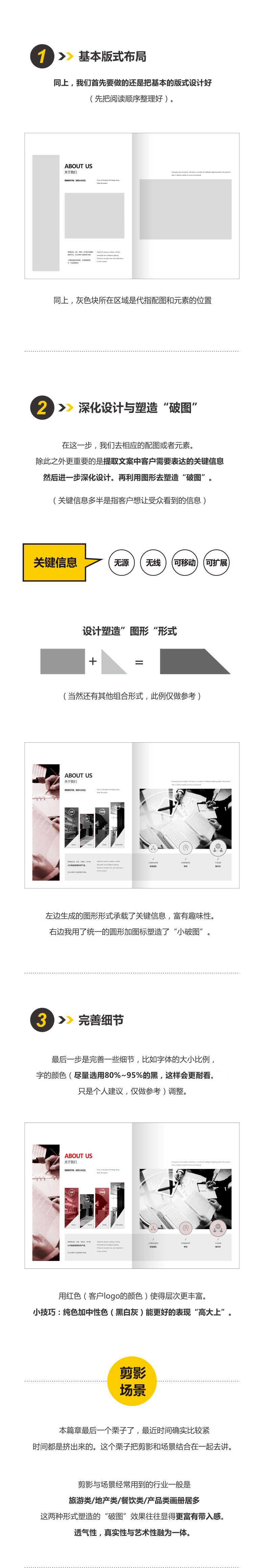 巧用“破图”玩转画册版式